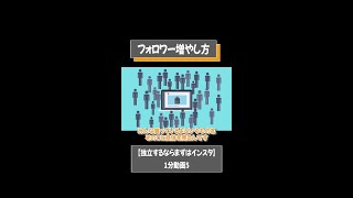 フォロワー増やし方【独立するならまずはインスタ】1分動画⑤ [upl. by Riay]