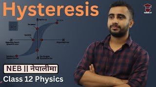 Hysteresis in Nepali  Class 12 Physics Chapter 17  Magnetic Properties of Materials  NEB [upl. by Nnylidnarb]