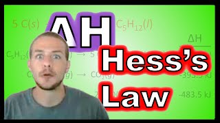 Relationships Involving ΔHrxn  Hesss Law [upl. by Korwin]