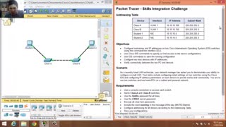 1313 Packet Tracer  Skills Integration Challenge [upl. by Ruyam]