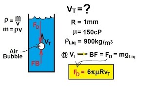 Physics 34 Fluid Dynamics 12 of 24 Viscosity amp Fluid Flow Terminal Velocity of an Air Bubble [upl. by Ariamo]