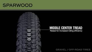 Teravail Sparwood Tire [upl. by Lorette]