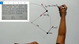 MOVIMIENTO CIRCUNFERENCIAL MCU Y MCUV  CEPREUNI  Problema 26 [upl. by Bradney]