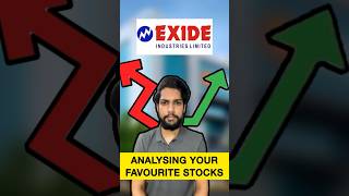 Exide Industries Stock Complete analysis for future exidebattery evstocks stockmarket nifty [upl. by Ikkin]