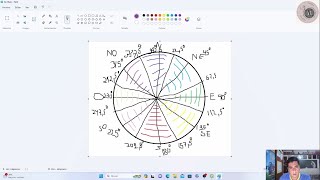 Mapa de orientacion de laderas aspecto y rangos en grados segun puntos cardinales en QGis DEM 3 [upl. by Ketchan]