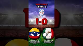 MÉXICO en la COPA AMERICA 2024 countryballs [upl. by Suiramaj399]