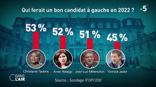 Présidentielle 2022  le cassetête de l’unité pour la gauche – Reportage cdanslair 31122020 [upl. by Tibold]