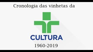 Especial 22 anosCronologia Das Vinhetas Da Rede Cultura 19602019 [upl. by Matusow402]