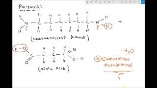 Addition Polymerisation Condensation Polymerisation and Vulcanisation [upl. by Ardnuahs]