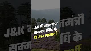 Developing agriculture in Jammu and Kashmir  कृषि से बदली जम्मूकश्मीर की तस्वीर [upl. by Roskes404]