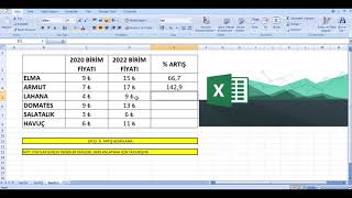 EXCEL YÜZDE HESAPLAMA HESAPLAMA [upl. by Blandina138]