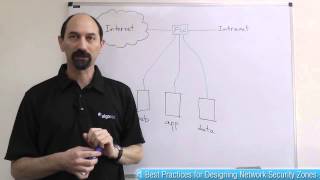 Lesson 3 Common Mistakes and Best Practices for Designing Network Security Zones [upl. by Lillith]