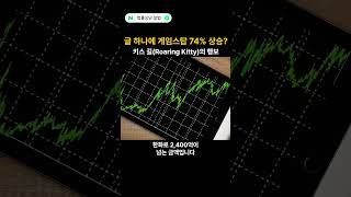 키스길 활동명  Roaring Kitty 입만 열면 게임스탑 상승 주가조작 고소 가능성은 [upl. by Dare]