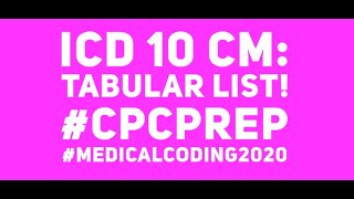 ICD10CM 2021  TABULAR LIST  ICD 10 CM GUIDELINES  Medical Coding 2020  CPCCCS PREP [upl. by Esmond610]