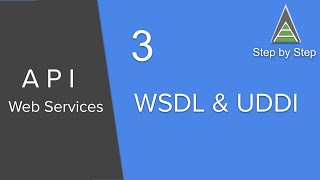 API Web Services Beginner Tutorial 3  What is WSDL and UDDI [upl. by Romy]