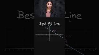 Best Fit Line With Bias 🎯  Deep Learning Beginner 👶  Topic 136 ai ml [upl. by Neurath]