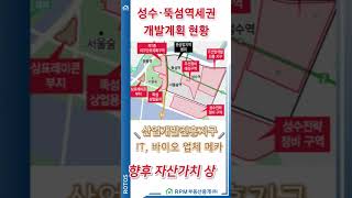 ■ 서울 성동구 성수동2가 건물 439억 매각  사옥 재건축 추천 성수동 준공업지역 내 광나루로 대로변의 희소성 있는 명도 이슈 없는 대형 평수 토지 지식산업센터 신축 [upl. by Stephanus886]