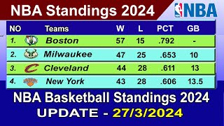 NBA Standings 2024 STANDINGS  UPDATE 2732024  NBA Basketball Standings 2024 [upl. by Eimak647]