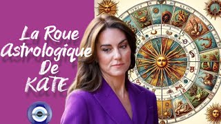 KATE MIDDLETON  SANTE ET COUPLE avec le tirage Roue Astrologique 🔮 Consultations Sms au 0628184768 [upl. by Henriques]