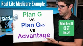 Real Cost Example Medicare Supplement Plan G vs High Deductible Plan G vs Medicare Advantage Plan [upl. by Beekman]