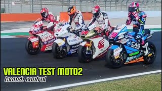 START PRACTICE  Valencia test Mario aji ðŸ‡®ðŸ‡© [upl. by Eilis]