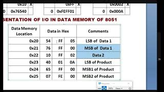 Multibyte Multiplication Programming amp Simulating with examples using KEIL IDE [upl. by Nosneb51]