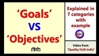 Goals Vs Objectives  What are the Difference between Goals and Objectives [upl. by Sheline406]