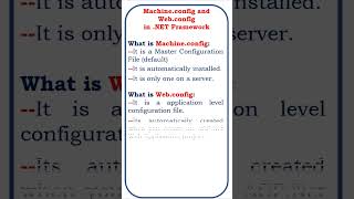 what is machine and webconfig in NET coding jscript classaspnetmvcnet frameworkclass [upl. by Acinoryt]