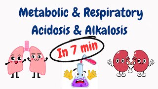 Metabolic amp Respiratory Acidosis amp Alkalosis in 7 MIN [upl. by Odie]