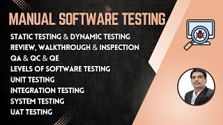 Manual Software Testing Training Part3 [upl. by Voleta]