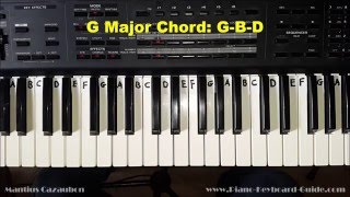 How to Play the G Major Chord on Piano and Keyboard [upl. by Tatman]