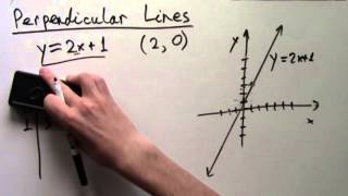 Perpendicular Line Through a Point [upl. by Eannej]