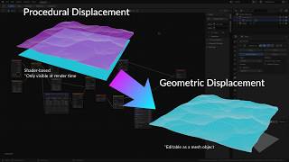 Convert Material Displacement to a Mesh with Blender [upl. by Aramen]