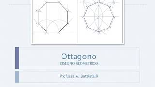 OTTAGONO TUTORIAL FACILE Ottagono dato il lato e inscritto in una circonferenza [upl. by Lauzon477]