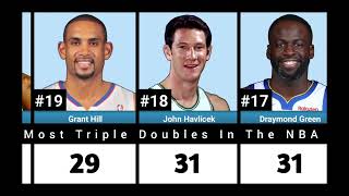 Most triple doubles in the world tech guru African American [upl. by Kerwinn]