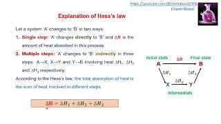 Hesss law of constant heat summation PartI [upl. by Hallock286]