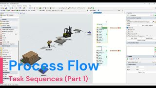 Part 8  Task Sequence  Process Flow Tutorial  Flexsim 2023  Travel Load Unload Sequence  india [upl. by Airad]