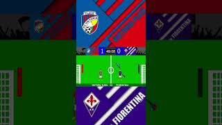 UEFA CONFERENCE LEAGUE 202324  VIKTORIA PLZEN VS FIORENTINA QUARTER FINALS [upl. by Delos]