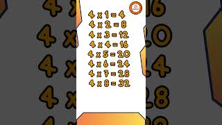 Table Of 4  Multiplication Table 4  Rhymes  zingkidz [upl. by Chrisse]