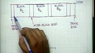 Lec22File System1 [upl. by Aleinad]