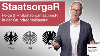 Das Gesetzgebungsverfahren in der Grundrechtsklausur  Staatsorganisationsrecht  Folge 0 [upl. by Ahsenyt]