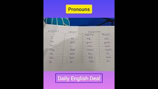 Pronouns Subject  Object Possessive pronoun english englishgrammar [upl. by Irme73]