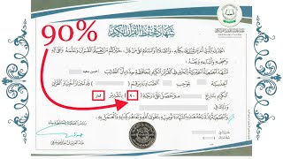 How I Memorized the Quran  FULL COURSE [upl. by Yaya122]