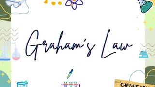 EPHESIANS Grahams Law [upl. by Ramal]