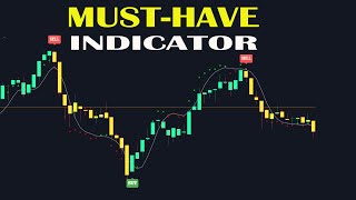 Best TradingView Indicator with Strong Buy amp Sell Signals  Must Have in 2024 [upl. by Eatnuahs890]