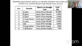 657 Sayılı Devlet Memurları Kanunu Kısa Özet EKYS AKS [upl. by Hsevahb]