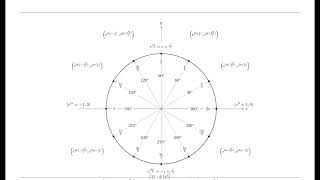 Hypothetical Ravi prove Riemann Hypothesis and his story [upl. by Oilegor]