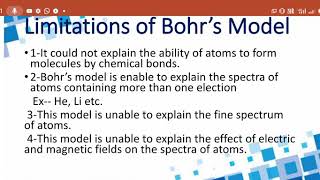 Limitations of Bohrs model [upl. by Ihel621]