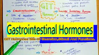 Hormonal Control Of Gastrointestinal Tract Site of SecretionStimulus amp Functions of GIT Hormones [upl. by Nollid39]