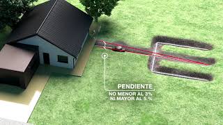 Sistema de Tratamiento de Aguas Cloacales Eternit® Disposición del Terreno de Infiltración 0303 [upl. by Ahearn824]